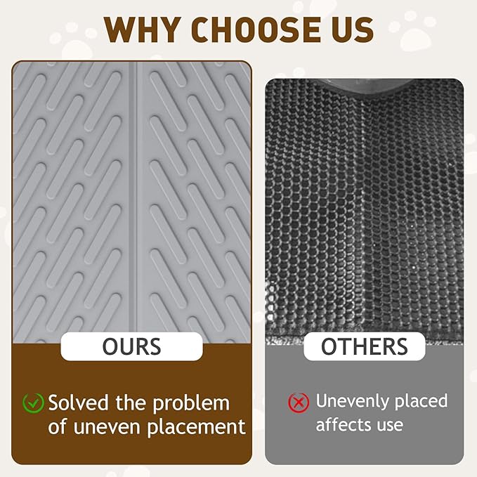 Cat Litter Mat with Grooves & Raised Edge, Urineproof/Waterproof, Litter Scattering Control, Easy to Clean & Recycle (24 * 17in-Grey-2 Pack)
