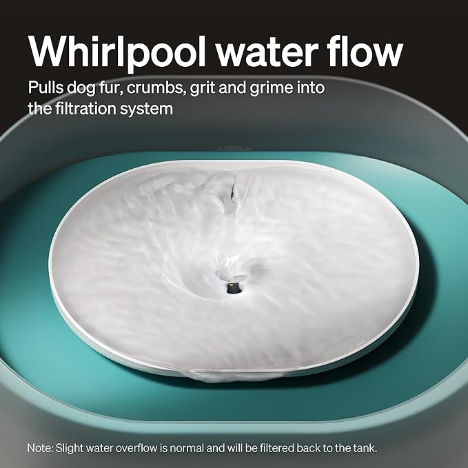 Bundle of PETLIBRO Dog Water Fountain, 2.1Gal/270oz Capsule Dog Fountain for Medium to Large Dogs, Anti-Splash, Ultra-Quiet + PETLIBRO Replacement Filters 4 Count Pack