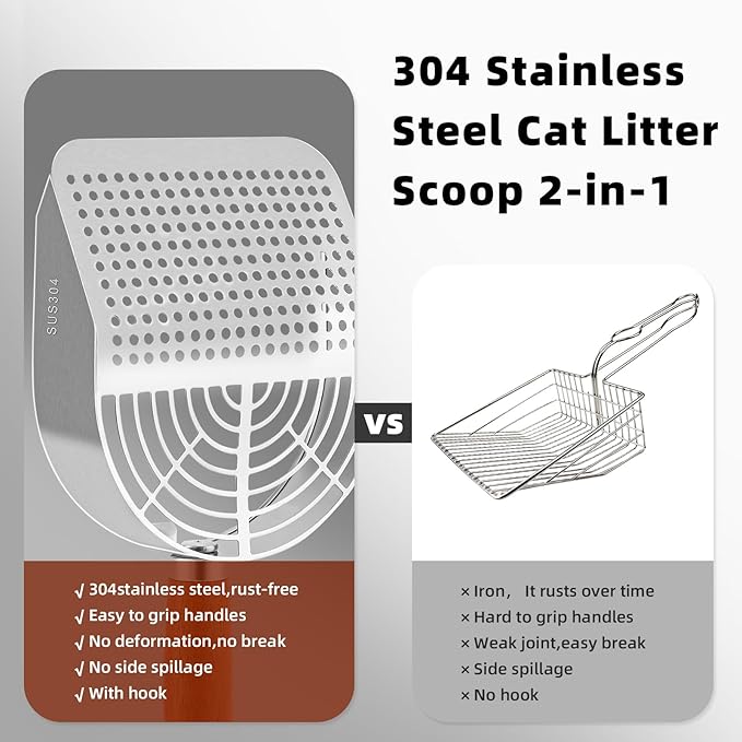 Ownpets Stainless Steel Cat Litter Scoop with Stand - Durable Wood Handle, Double-Wide Holes, Quick-Filter Design, Easy to Clean