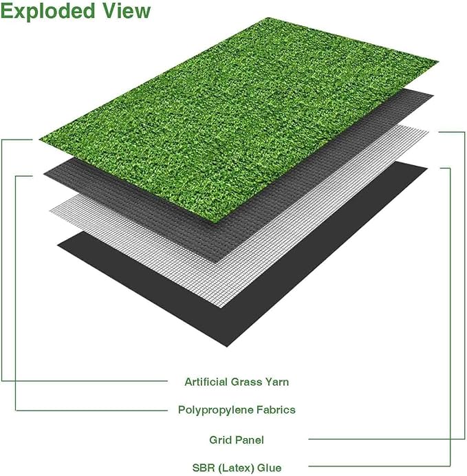 Reusable Potty Training Grass Mat for Dogs - 29.5 X 43.3 Inch Artificial Turf with Drainage Holes, Washable Dog Potty Pad for Indoor & Outdoor Use, Easy to Clean, Durable & Long-Lasting