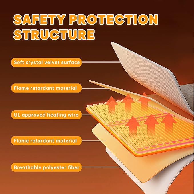 Pet Heating Pad for Cats & Dogs,Safe Electric Cat Warming Pad with Chew Resistant Cord,Automatic Induction Heated Cat Bed,Adjustable Temperature & Time(17.7" x 17.7")