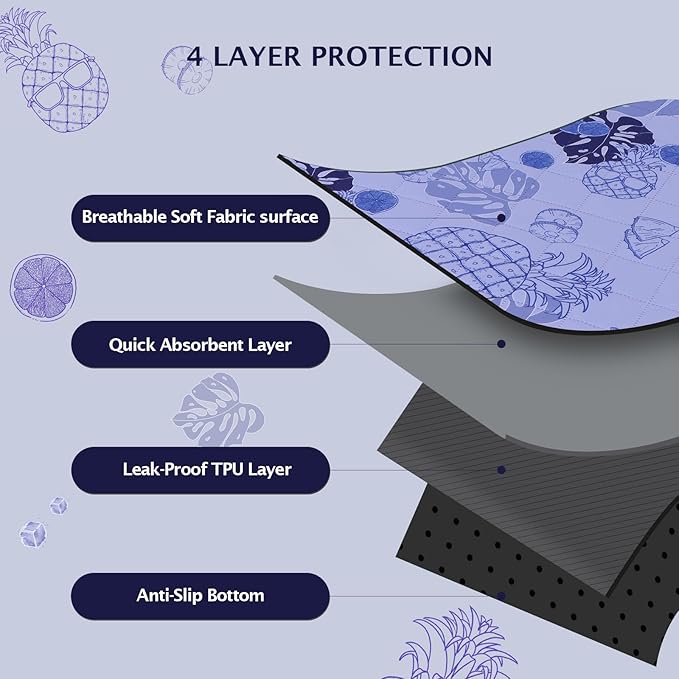IEUUMLER Washable Pee Pads for Dogs, 2 Pack Non-Slip & Waterproof Pack Whelping Pad, Reusable Washable Puppy Potty Training Pad with Fast Absorbent for Playpen EU007 (Purple Pineapple, 36"X48"-2pcs)