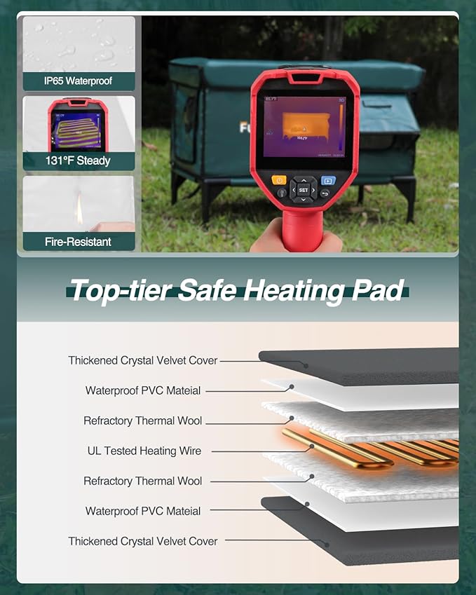 Heated Cat House for Outside,Dual Camera Mounts,100% Weatherproof & Extremely Insulated,Elevated Feral Cat Shelter with Escape Door,Waterproof Eaves for Outdoor Stray Barn Cat(Dark Green,L)