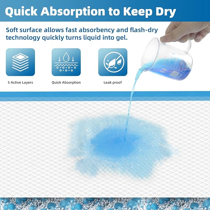 Premium Chucks Pads Disposable 23"x36" (150 Count) , Leakproof Adults Incontinence Bed Pads, Heavy Duty Absorbent Underpads Waterproof, Extra Large Puppy Pee Training Pad