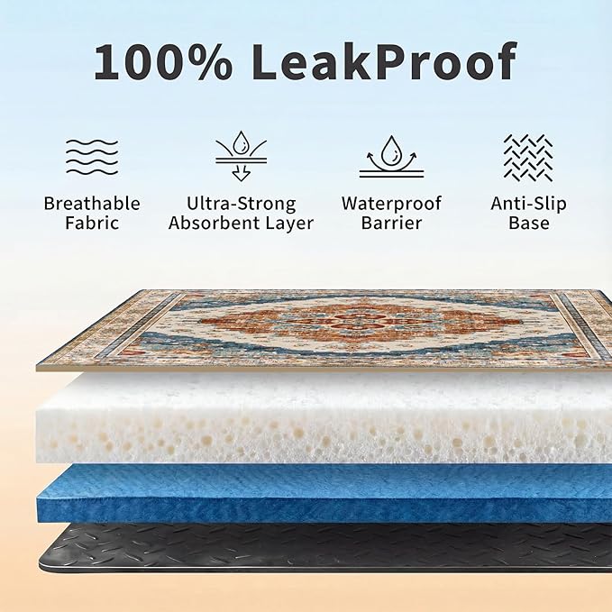 Dog Pee Pads Training Pads Upgrade Triple Thickness All-Purpose Super Absorbent & Leak-Proof, Quick Dry and Leak-Proof and Odor Control (Brick/Blue, 24" x36"x2PCS)