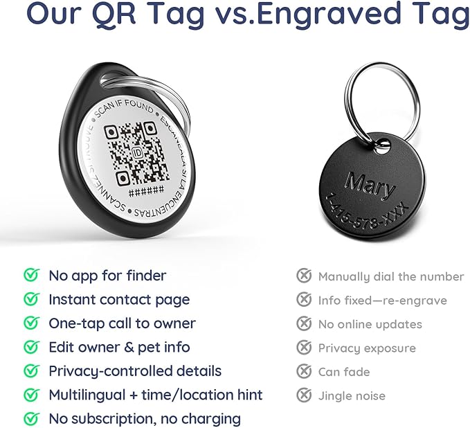 QR Code Dog Tag and Cat Tag, Scan to Reunite Faster, Waterproof and Durable, Lightweight and Quiet, Updatable Contact Info, with Baseball All-Star Pet Character Design