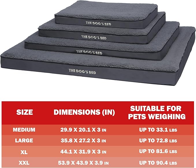 The Dog’s Bed Orthopedic Dog Bed, Large Grey Plush, Waterproof, Supportive Dog Bed with Washable Replaceable Covers, Veterinary Approved