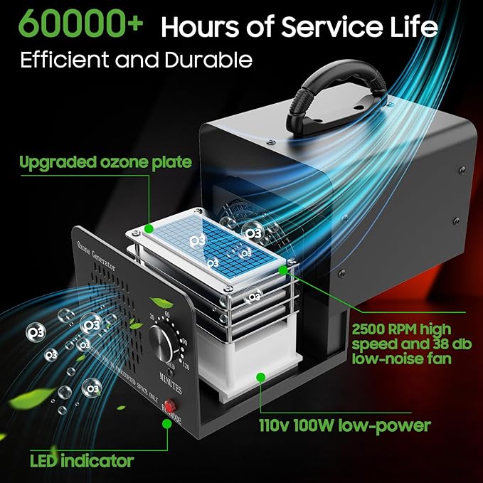 Amgwhhoo Ozone Generator Machine 160,000mg/h, High Capacity Ozone Odor Eliminator Removal Air Purifier for Home Car Pet & Basement Odor, Suitable for Spaces up to 7,000 Square Feet, Black