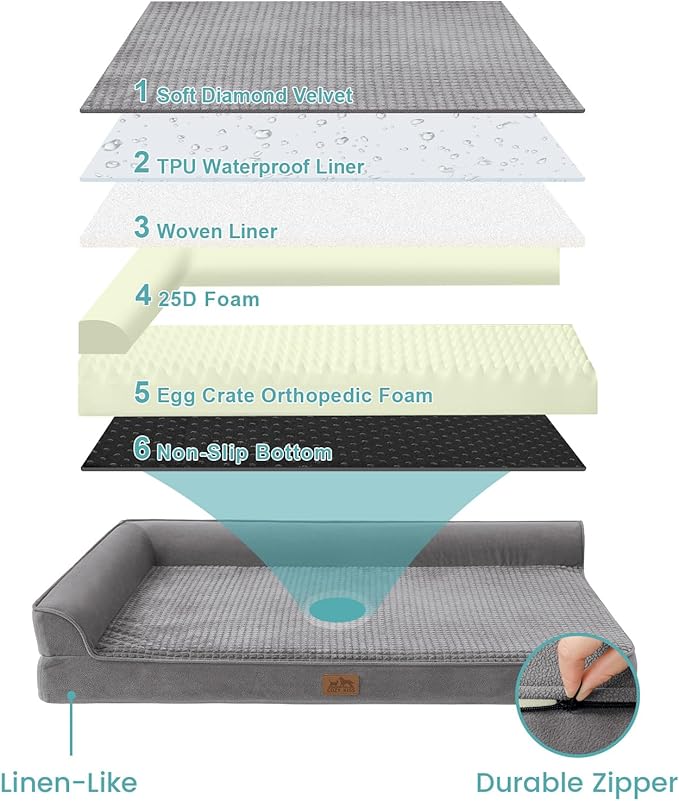 Orthopedic Dog Bed for Medium Small Size Dog, Dogs Crate Bed, L Shaped Foam Anti-Slip Bottom Pet Cat Sofa with Washable Removable Cover, Suitable for Pet Up to 40 lbs, 30x20x7.5 inch, Grey