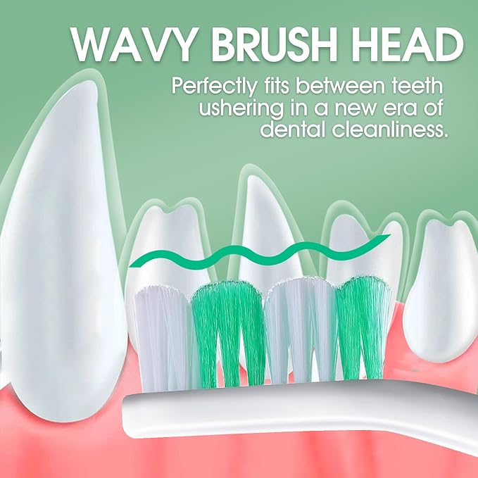 Dog Toothbrush – Newly Upgraded Dual-Head Design with 60° Wavy Bristles – Gently Surrounds Teeth for Deep Cleaning and Plaque Removal – Non-Slip Handle, Ideal for Daily Pet Dental Care (Green, 2-Pack)