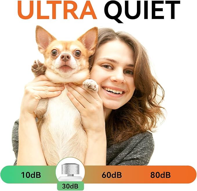 PAPIFEED 6-Speed Dog Nail Grinder Quiet, Silent Groom Pro with 2 LED Lights & Dust-Proof Cover, Nail Grinder for Large/Medium/Small Dogs & Cats, Rechargeable Type-C Charging - Orange