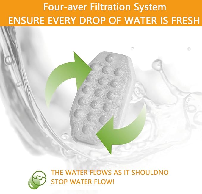 12Pack Cat Water Fountain Filters with 12 Pack Pre-Filter Sponges for 3.2L/108oz Stainless Steel Pet Water Fountain with Water Level Window
