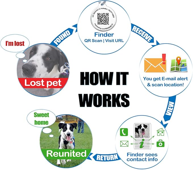 Pet Dwelling QR Code Pet ID Tag – Smart Dog & Cat ID Tags for Pet Safety, Free Personalized Online Profile, Instant Scan Alerts, AI Insights (Brown Paw)