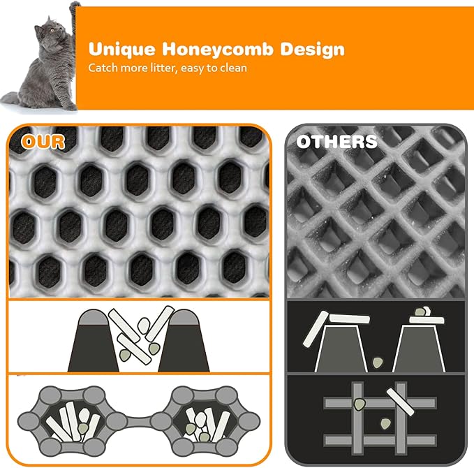 Waterproof Cat Litter Mat, Double Layer EVA, Odor-Free Large Grid, Urine Proof, Easy Cleanup (Blue, 16 x 20)