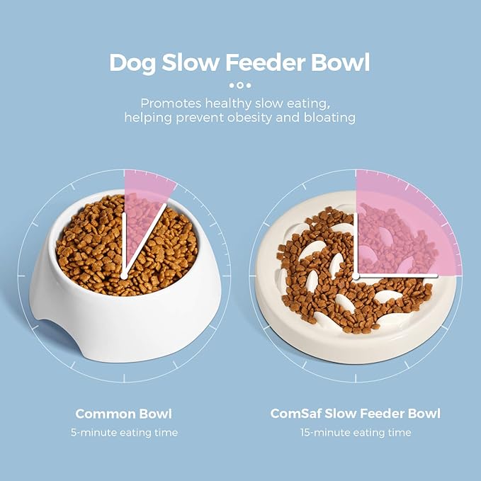 Slow Feeder Bowl for Cats and Small Dogs,Cilkus Fish Pool Design, Fun Interactive Bloat Stop Puzzle Feeder Bowl Healthy Eating Diet Made of Melamine Food Grade Material Dishwasher Safe (Green)