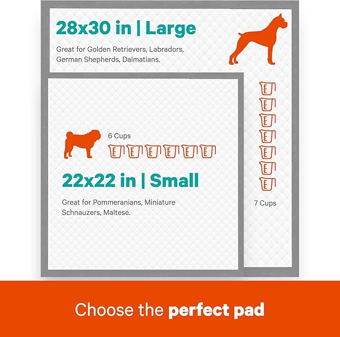 ASPCA - Scented Puppy Pads | Extra Absorbent Dog Training Pads for Cats & Dogs | Leak-Proof Layers | Odor Control & Quick-Dry | Non-Slip & Tear-Resistant | Travel Friendly | Pack of 150 | Size 22"x22'