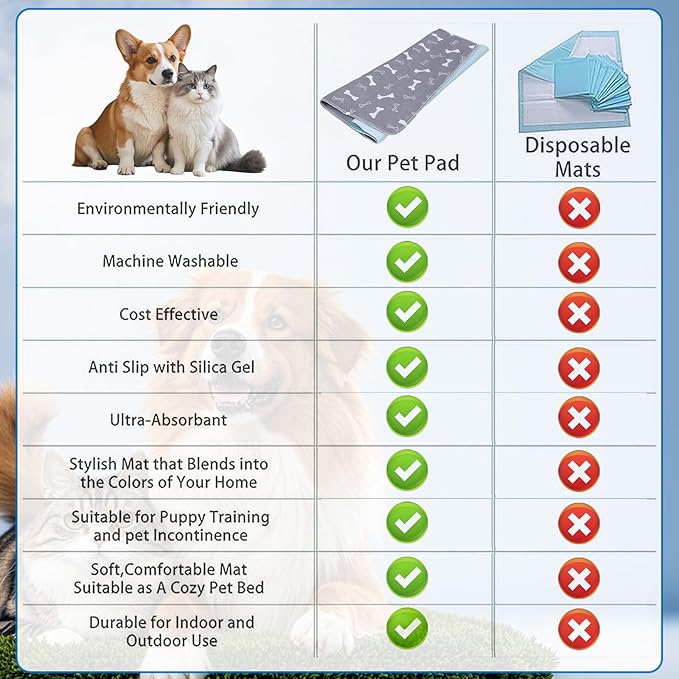 Puppy Pee Pads for Dogs,Washable Pee Pads for Dogs with Pheromones,Reusable Puppy Pads Washable for Dogs & Cats, Washable,Durable Leak-Proof & Anti-Slip Pet Training Pads for Home & Trave(M,Brown-2)