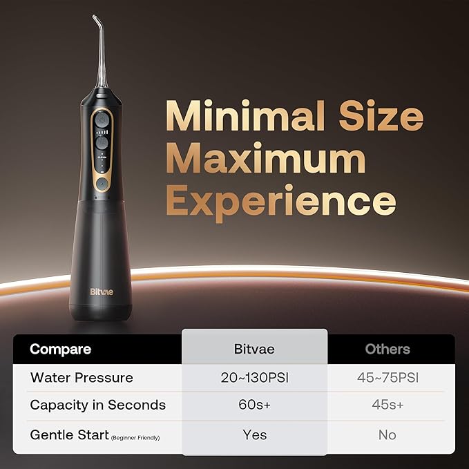 Bitvae C6 Water Dental Flosser for Teeth Pick, Cordless Flosser for Travel with 6 Jet Tips, 3 Modes 5 intensities, IPX7 Waterproof Portable & Rechargeable Oral Irrigator Cleaner, Black