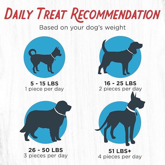 Farmland Traditions New Filler Free Dogs Love Pork Premium Jerky Treats for Dogs 2.5 Pound (Pack of 1).