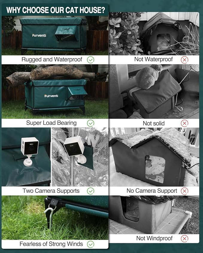 Heated Cat House for Outside,Dual Camera Mounts,100% Weatherproof & Extremely Insulated,Elevated Feral Cat Shelter with Escape Door,Waterproof Eaves for Outdoor Stray Barn Cat(Dark Green, XL)