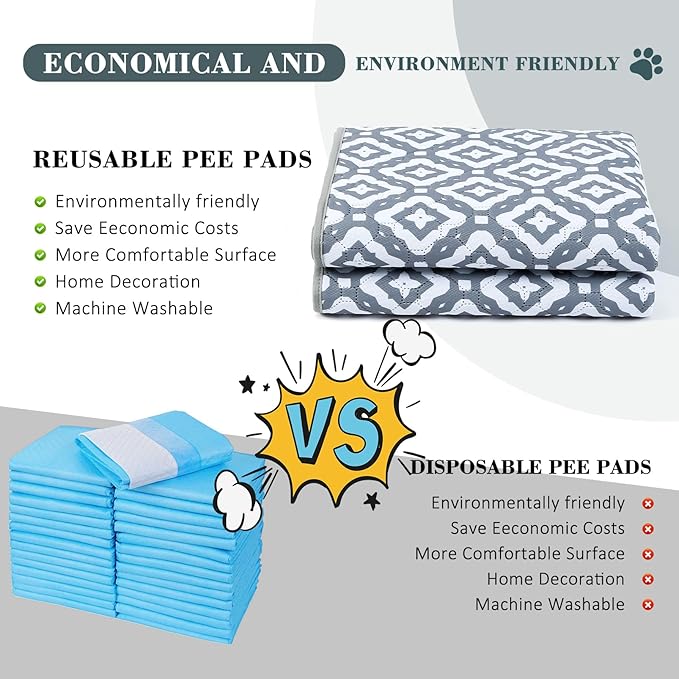 Washable Pee Pads for Dogs, 2 Pack Reusable Puppy Pads Absorbent Training Pads for Dogs Waterproof Dog Mat Non-Slip Whelping Pet Mat