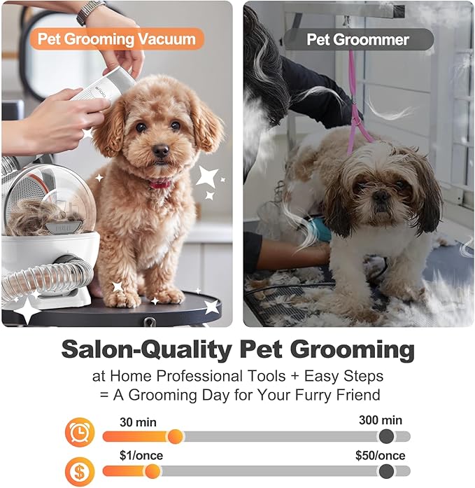 Afloia 6-in-1 Dog Grooming Kit, Pet Grooming Vacuum for Shedding, Dog Hair Vacuum with Clipper Nail Trimmer Grinder, Pet Brush Groomer at Home, Low Noise Cats Hair Remover, 1.5L Dust Cup, White