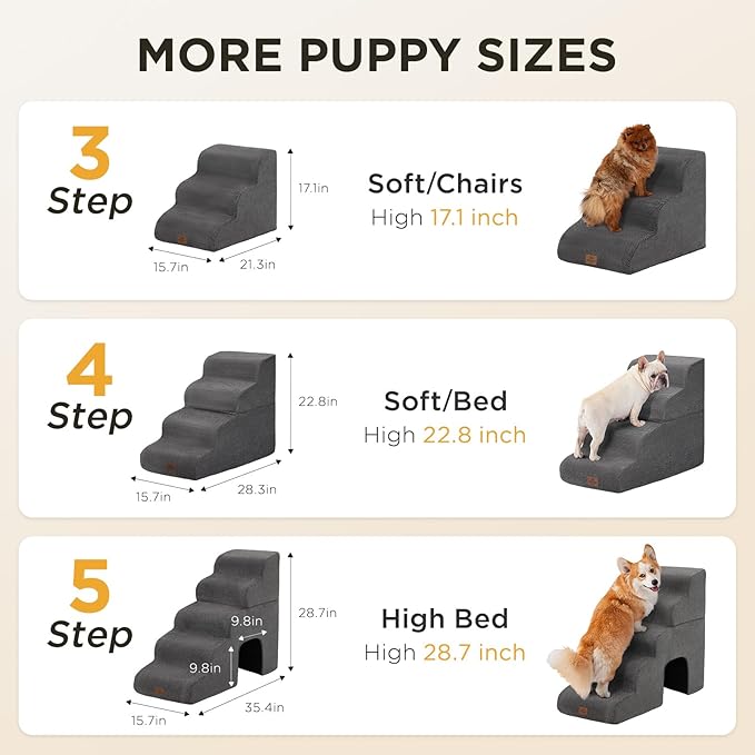 Joydeco Dog Stairs for Bed 17.1" H, 3-Step Pet Steps for Small Dogs and Cats, Dog Steps for High Bed, Non-Slip Balanced Ramp Indoor Pet Stairs, Gray