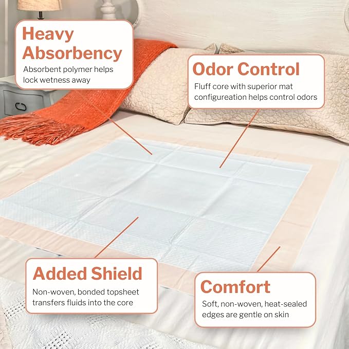 McKesson Underpads Disposable Bed Pads 30" x 36" [40 Count], Heavy Absorbency, Ultra Incontinence Chux Pads for Adults, Elderly, and Baby, Pee Pads