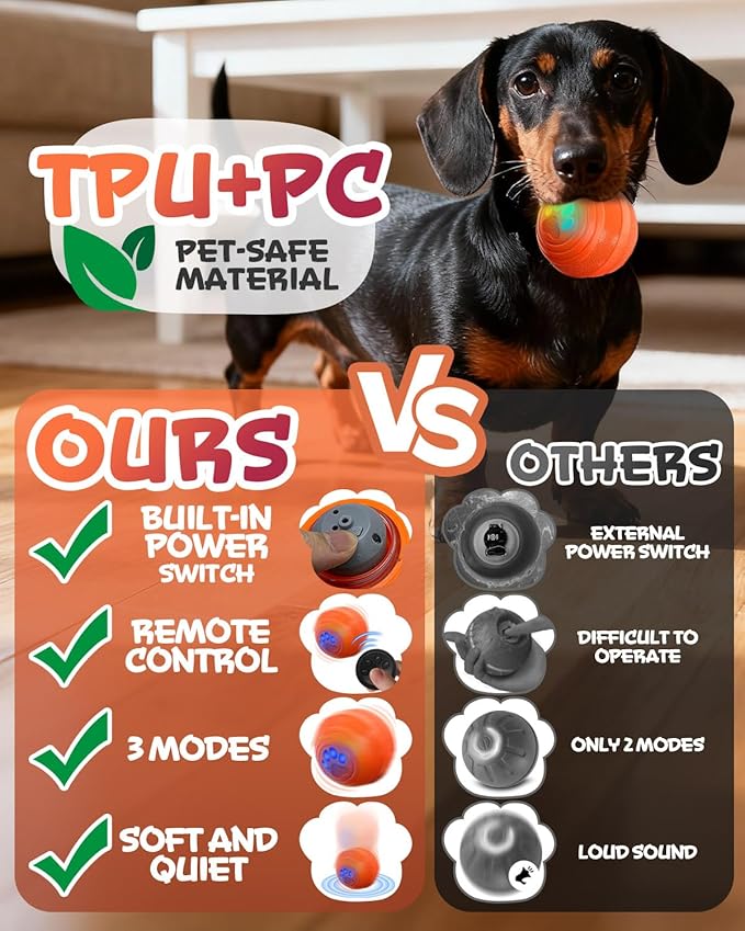 JR JUMIAR Interactive Dog Toys, Soft and Quiet Safe Material Jumping Dog Ball with Remote Control, Motion Activated Automatic Pet Toy for Small/Medium Dogs, Gift for Cat Puppy Pet (Orange)
