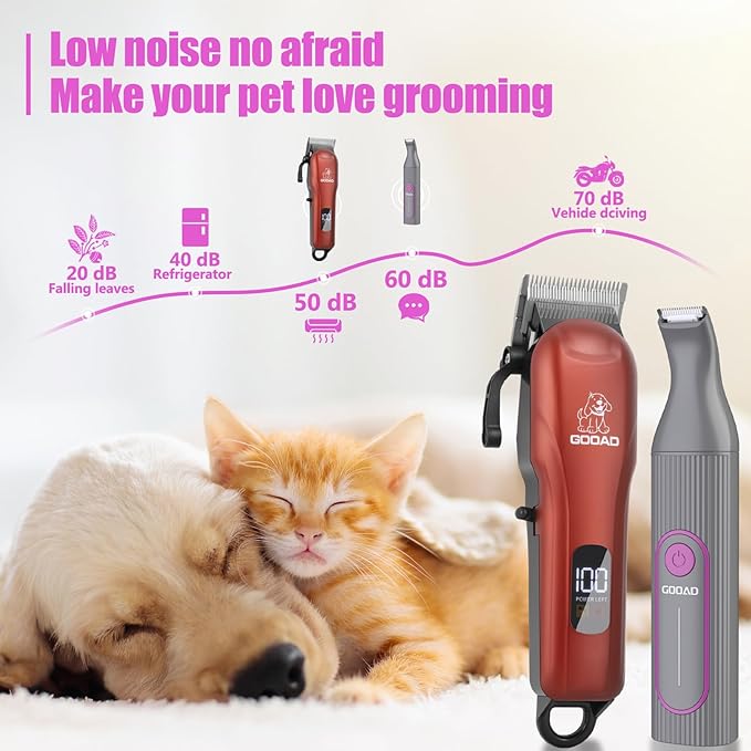 Dog Clippers for Grooming,Dog Grooming Kit for Heavy Thick Hair&Coats/Low Noise Rechargeable Cordless Pet Shaver with Paw Trimmer Nail Grinder/Pet Hair Trimmer for Small & Large Cats