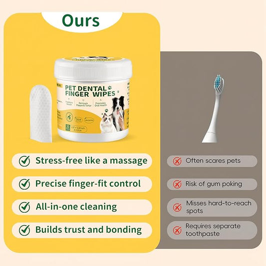 Dental Care Finger Wipes 50 Counts –Disposable Wipes for Dogs & Cats, Plaque & Tartar, Fresh Breath & Gum Health，All Natural Dog Toothbrush & Tooth Brushing Kit（Unscented）