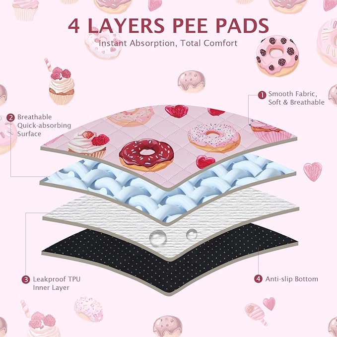 IEUUMLER Washable Pee Pads for Dogs, 2 Pack Cake Pattern Reusable Waterproof Puppy Potty Pads, Non-Slip Absorbent Pet Training Pads for Playpen Crate Bed EU015 Pink Cake, 36x31