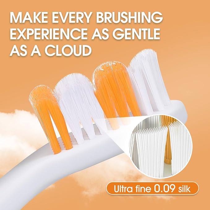 Dog Toothbrush – Newly Upgraded Dual-Head Design with 60° Wavy Bristles–Gently Surrounds Teeth for Deep Cleaning and Plaque Removal – Non-Slip Handle, Ideal for Daily Pet Dental Care (Orange, 6-Pack)