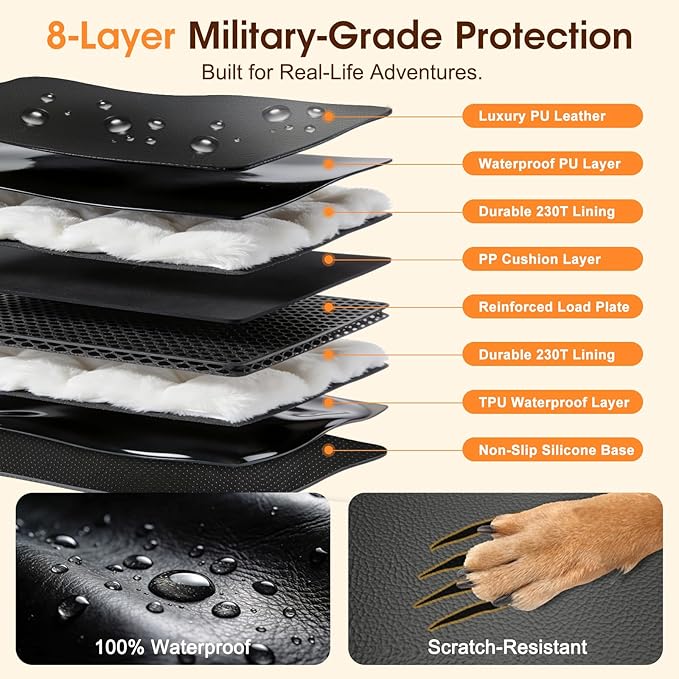JKLESA Dog Car Seat Cover for Back Seat, 52"x65" Waterproof Hard-Bottom Hammock with Side Flaps, Heavy-Duty 450lbs, Non-Slip & Scratch-Proof PU Leather Protector for SUV, Truck & Sedan Gray
