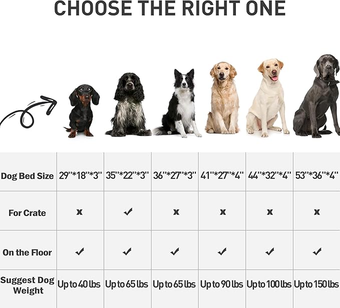 MIHIKK Waterproof Extra Large Dog Bed Orthopedic Dog Beds for Crate with Removable Washable Cover Egg-Crate Foam Pet Pad Mat with Anti-Slip Bottom, 47x29 Inch, Grey