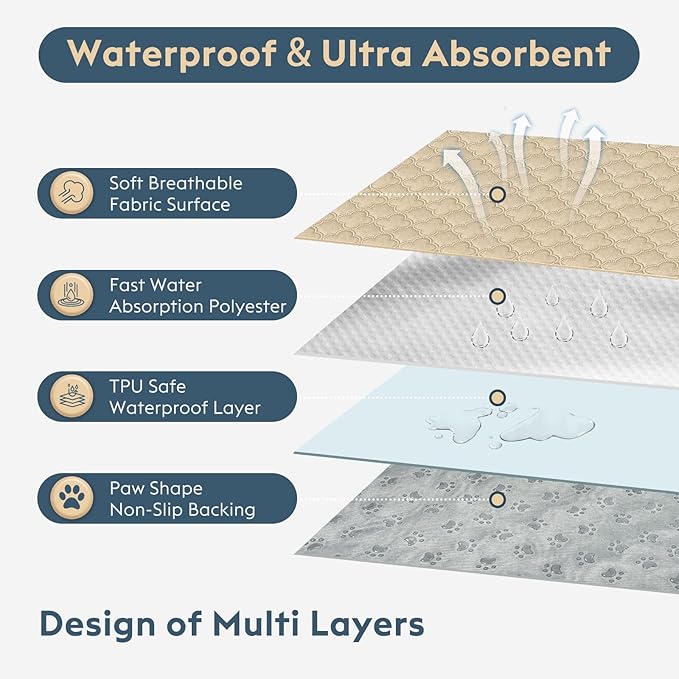 Washable Pee Pads for Dogs - 1 Pack Reusable Pee Pads，Waterproof Puppy Pads，Pet Training Pads，Super Absorbent with Dog Paw Shape Non-Slip Backing (Cream, 72" X 72" - 1 Pack)