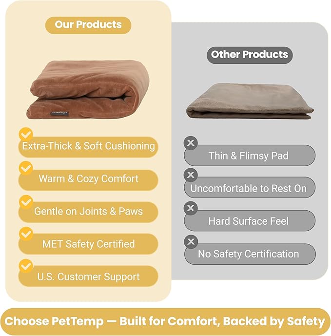 Pet Heating Pad for Cats Dogs Indoor & Sheltered Outdoor Waterproof Heated Cat Bed Heated Dog Bed Chew Resistant Cord Constant Temperature Brown 16 x 13 Inch