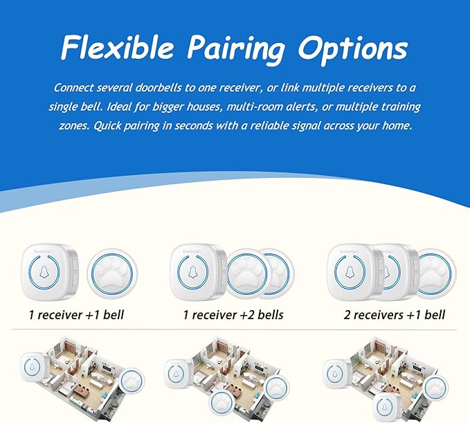 Soft Ring Dog Potty Bell for Training – Wht Wireless Dog Door Bell with 1000ft Range, LED Alert, 60 Tones, Waterproof Dog Bells to Go Outside – Bell for Dogs to Ring to Go Potty(2 Bells & 1 Receiver)