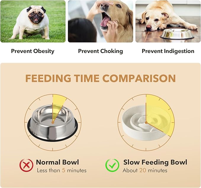 Ceramic 1.6 Cup Dog Bowl Slow Feeder for Large and Medium Dog, 8.2inch Pet Slow Dish, Stop Bloat, Preventing Choking(Single Bowl, Vanilla White)