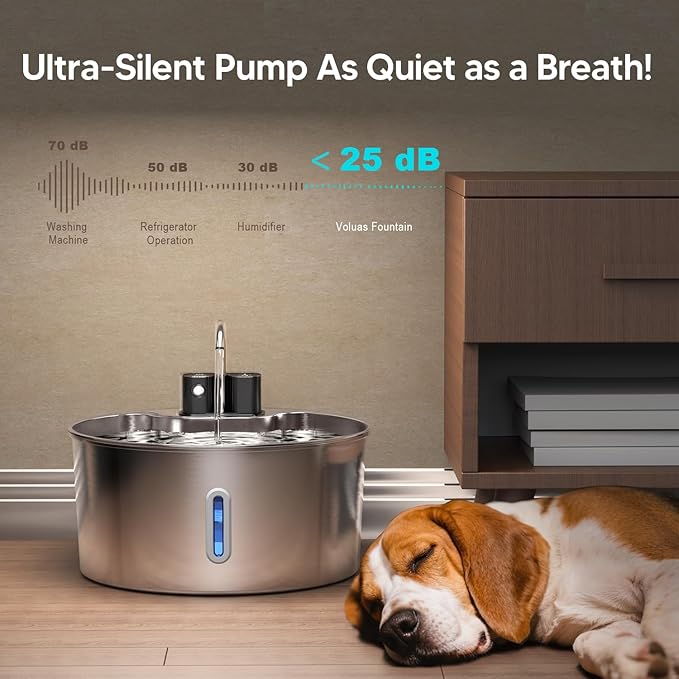 Dog Water Fountain,Wireless Stainless Steel Dog Fountain for Small to Large Dogs,1.8Gal/7L Battery Operated Cat Water Fountain,Water Level Window,Quiet Pump,Multi-Filtration,Easy Clean,6 Filter