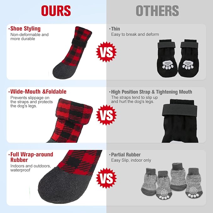 BEAUTYZOO Waterproof Dog Socks to Prevent Licking Paws, Christmas Dog Socks for Hardwood Floors Anti Slip, Puppy Boots with Grippers for Small Medium Large Senior Dogs, Red Black Plaid, L