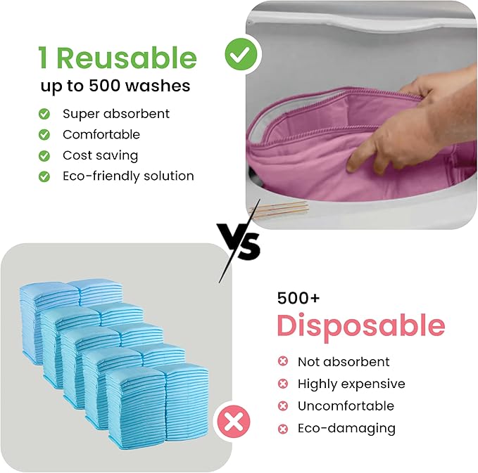 IMPROVIA® Washable Underpads, Heavy Absorbency Reusable Incontinence Pads for Kids, Adults, Elderly, and Pets, Waterproof Protection Floor (Pink and White, 18" x 24" - Pack of 4)