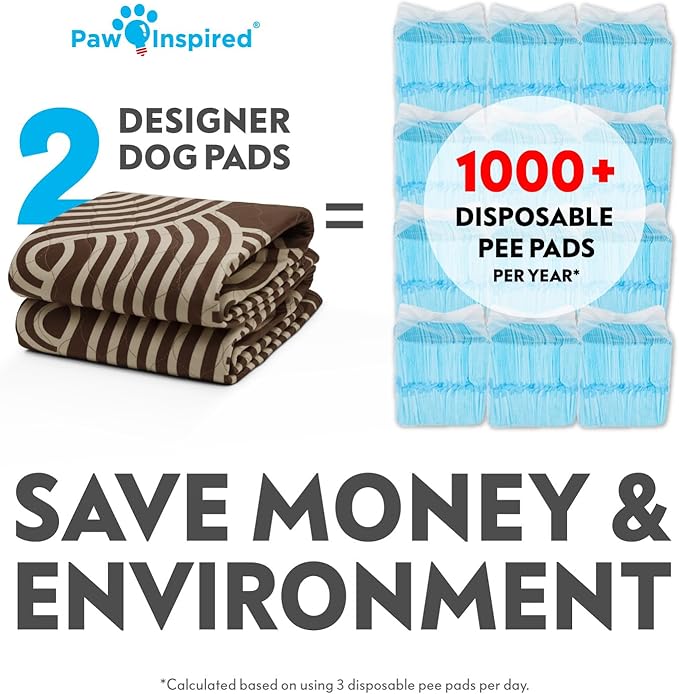 2ct Paw Inspired Round Designer Dog Pads | Premium Washable Pee Pads | Reusable Puppy Pads for Potty Training, Whelping, Waterproof Mat | Leakproof, Non-Slip Liner (Brown, 36")