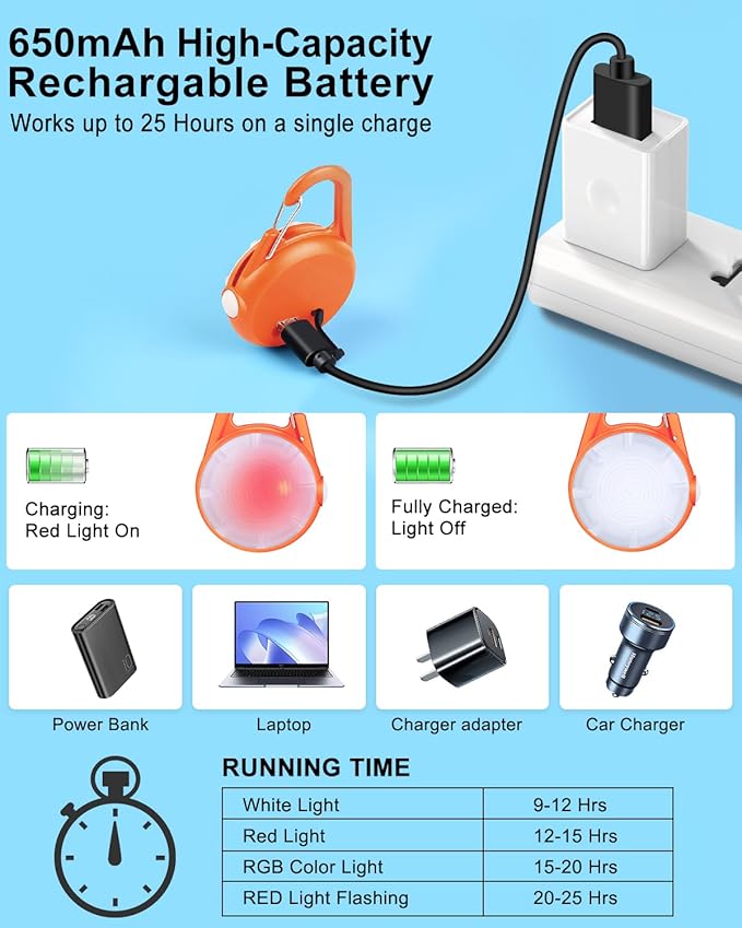 2 Pack Dog Collar Light, Rechargeable Dog Lights for Night Walking Clip On, 4 Modes Waterproof LED Collar for Nighttime Running, Cycling, Pet Camping Essentials (Orange)