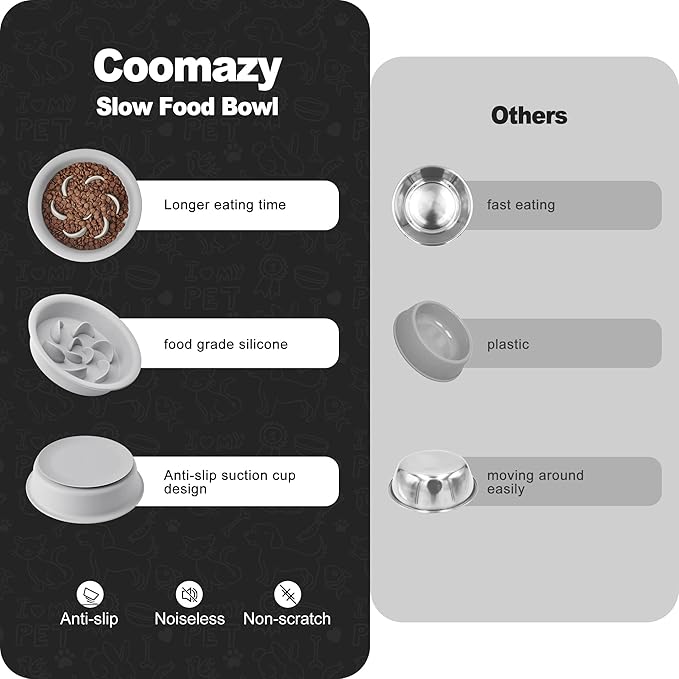 Coomazy Silicone Slow Feeder Dog Cat Bowls, Interactive Puzzle Toy for Pets Food Training, Keeps Dogs Cats Busy, Prevents Puppy Kitty Overeating (Smoky Gray, 2 Cup)