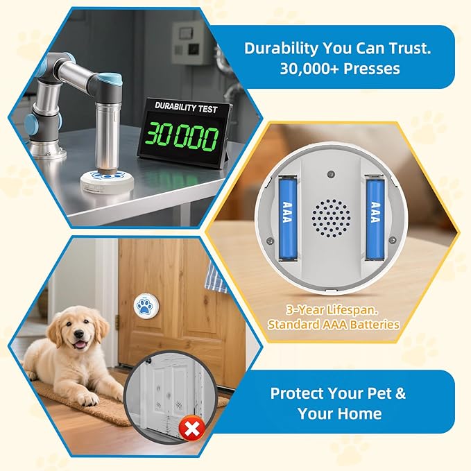ChunHee Dog Door Bell - Bell for Dogs to Ring to Go Potty with 28 Ringtones & Adjustable Volume | Chew-Proof & 30-Second Setup Dog Door Bells for Potty Training| Teach Puppies to Signal Go Outside
