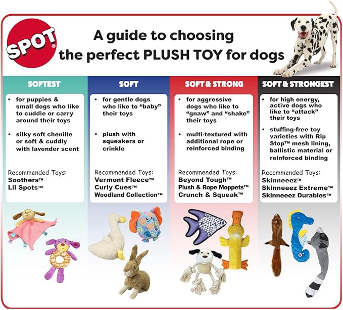 SPOT Skinneeez Rabbit 22 Inch Stuffing-Free Plush Dog Toy with Dual Squeakers – Long Interactive Chew Toy for Medium and Large Dogs – Mess-Free Play for Light & Moderate Chewers
