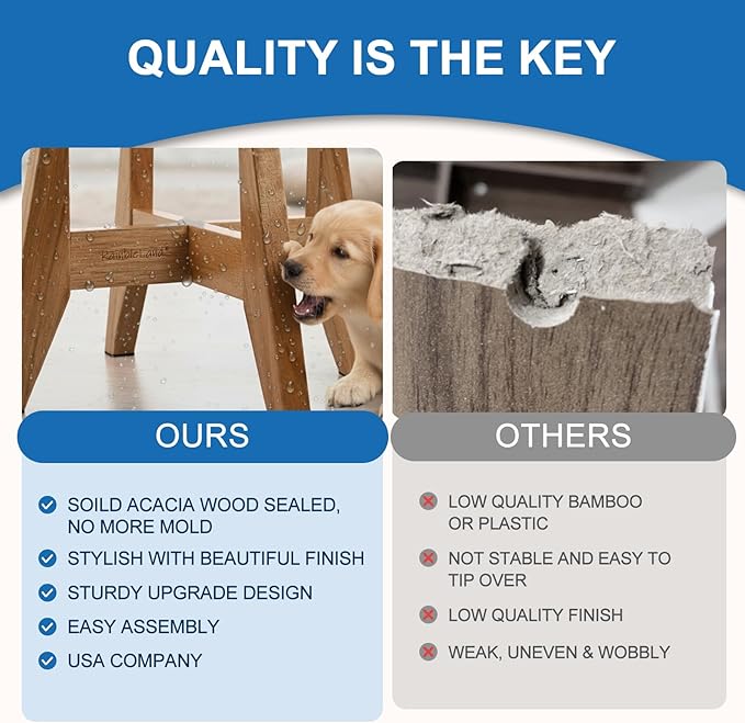 Dog Bowl Stand 7 inch High(Set of 2), Acacia Hardwood Elevated Stand, Raised Feeder for Small and Medium Dogs – Stand Only (Bowls Not Included)