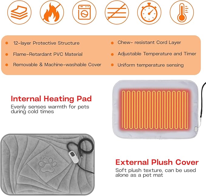 Large Dog Heating Pad with Washable Cover, Soft Plush Pet Heating Pad with 9 Adjustable Temperature, Timer, Chew-Resistant Cord, Waterproof Electric Heated Pet Bed Mat for Dogs and Multi-Cats