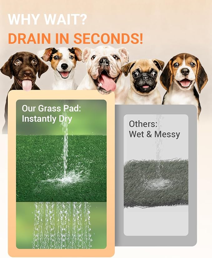 Dog Grass Mat with Tray, 34"x23" Artificial Grass Pee Pads for Dogs Turf Toilet, Reusable Potty Pads for Dogs with 6 Disposable Urine Mats, Indoor/Outdoor Toilet Training EVA Waterproof Base XL